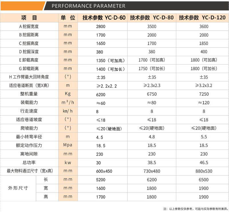 葫芦娃视频免费下载官网在线观看参数